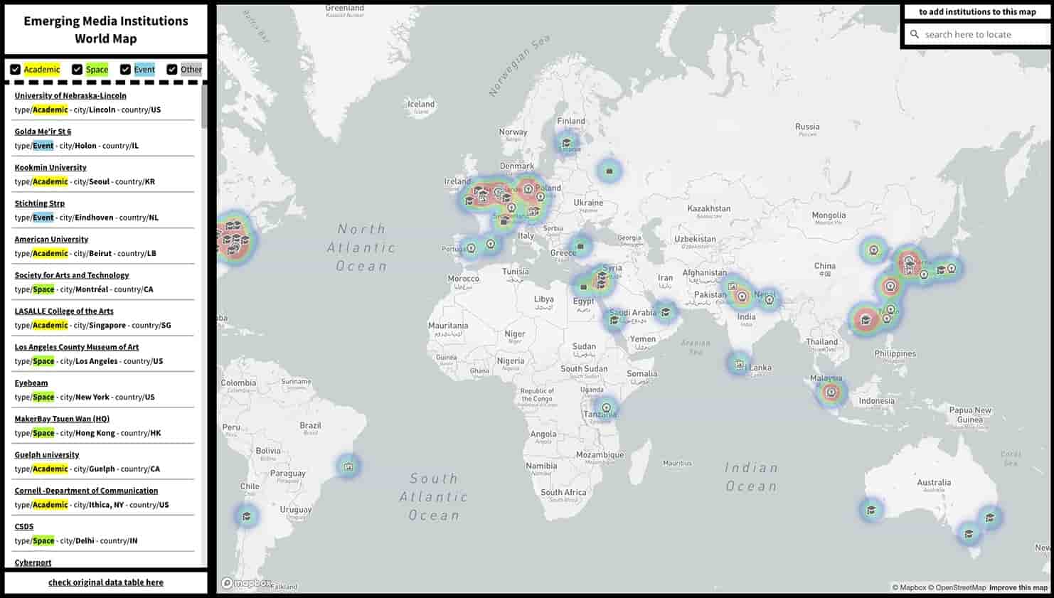 Emerging Media Institutions Map