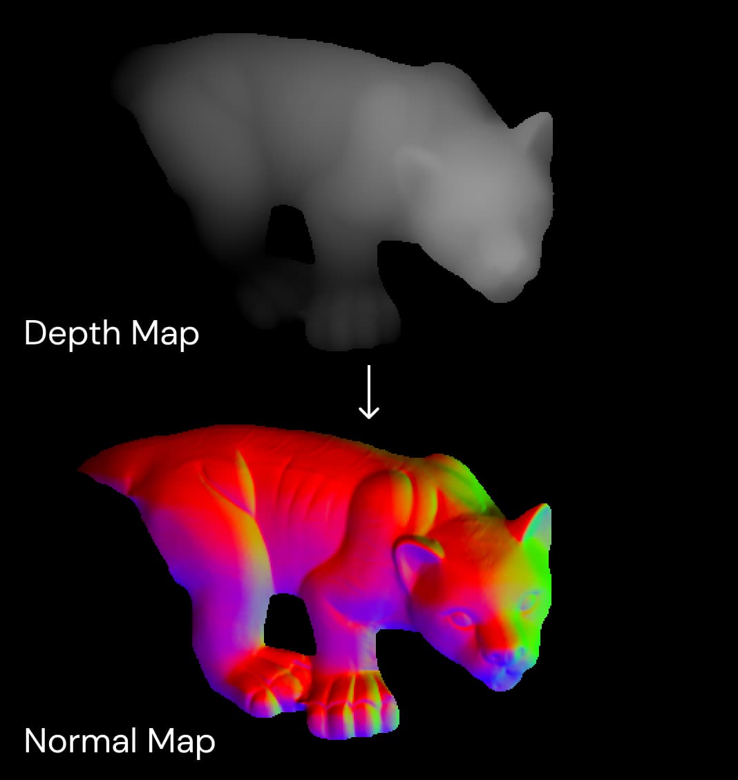 Normal map generation from depth data