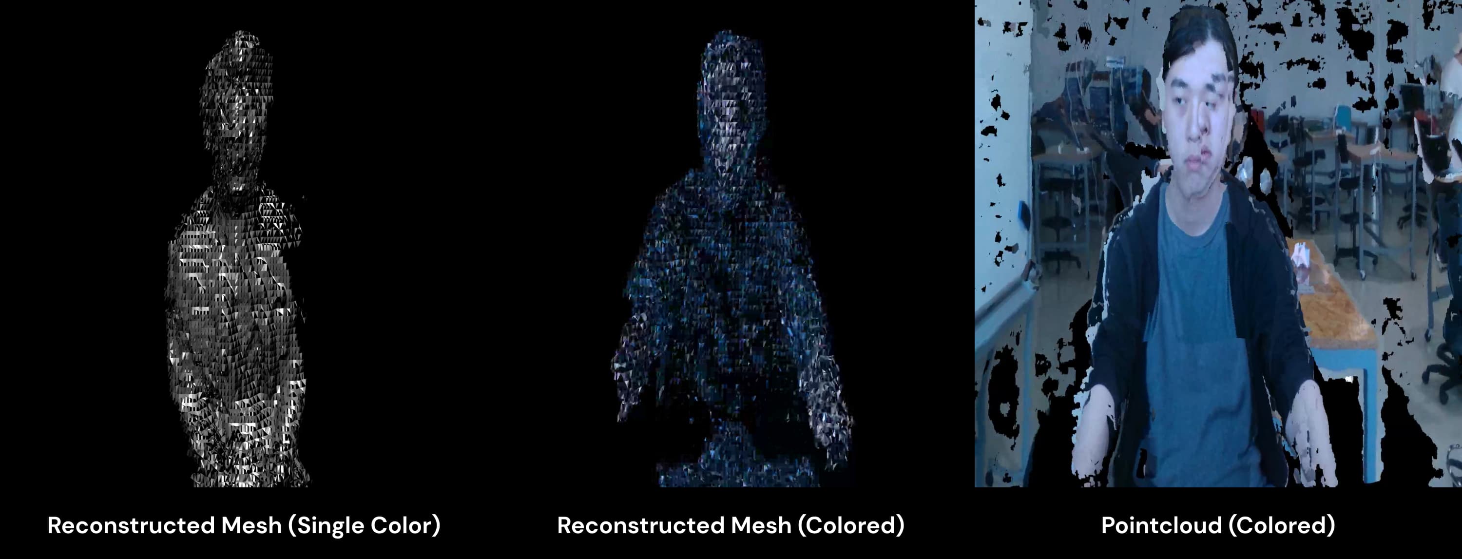 Comparison of reconstruction results