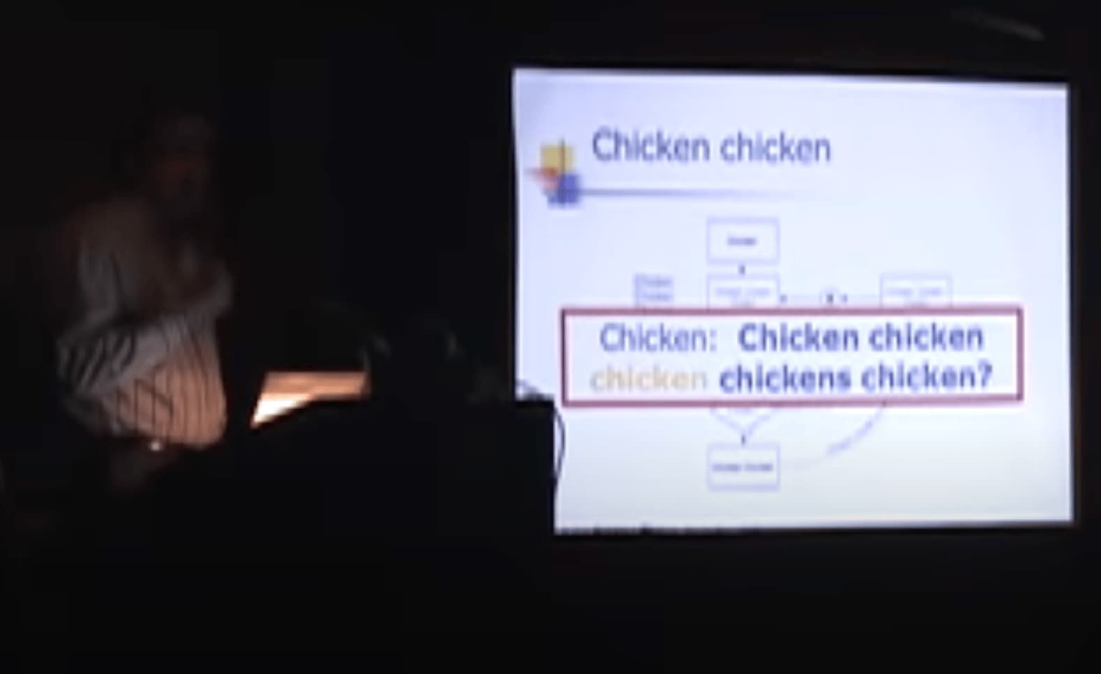 Doug Zongker presenting 'Chicken Chicken Chicken' at AAAS Humor Session, 2007