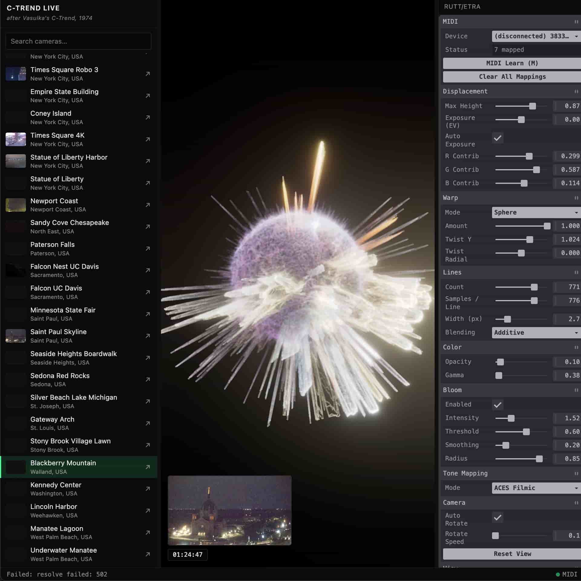 Cover image for C-Trend Live