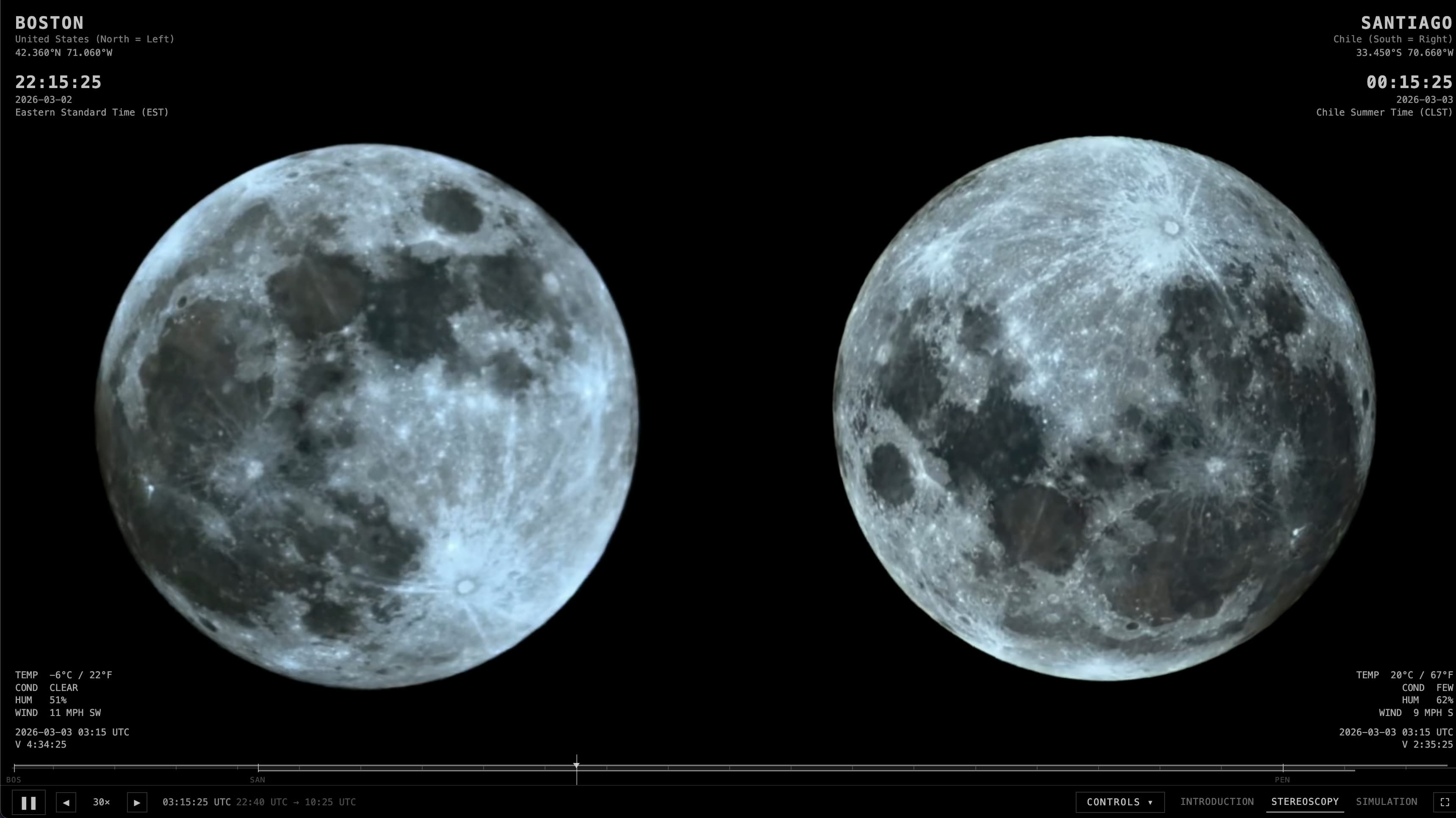 Boston frame (left) and Santiago frame (right) at the same UTC instant, before stereo alignment.